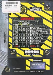 Ghost In The Shell 1 KC Deluxe