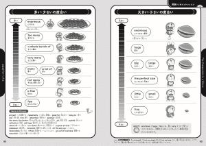 DORAEMON In English With Audio: Bilingual Comics -1 (Shogakukan English Comics)