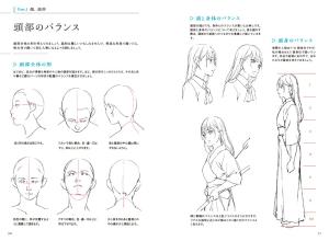 Character drawing techniques taught by animators - Mini book - Parts