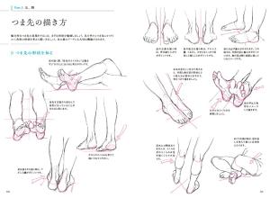 Character drawing techniques taught by animators - Mini book - Parts