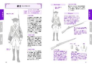 Collection Of Manga Character Clothing <Men's/Historical Fantasy Edition> (Kosaido Manga Studio)