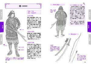 Collection Of Manga Character Clothing <Men's/Historical Fantasy Edition> (Kosaido Manga Studio)