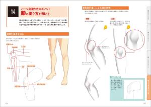 How to paint realistic skin on beautiful girl illustrations