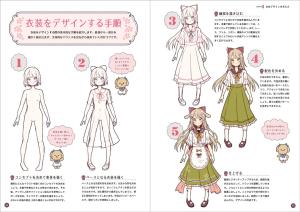 Cute fairy tale costume design catalog for girls