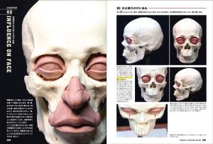 Yuji Katagiri's Anatomy Sculpting Complete Edition