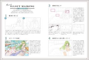 momoko art book arietta