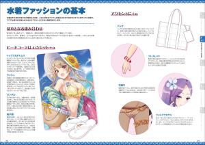 How to draw a swimsuit (super easy to draw series)