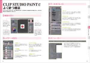 How to draw a swimsuit (super easy to draw series)