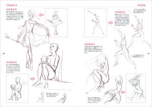 Junichi Hayama Animator's Sketch Collection of moving character sketches - Heroine character edition -