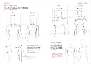 Junichi Hayama Animator's Sketch Collection of moving character sketches - Heroine character edition -