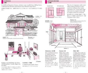 Illustrated Encyclopedia Of Japan [Revised 3Rd Edition] (Kodansha Bilingual Books) (Kodansha Bilingual Books)