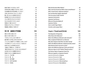 Wonderland Of Japan Japan Through The Looking Glass [Japanese-English Translation] (Japanese-English Bilingual Translation)