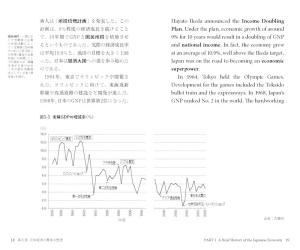 Japanese Economy (Japanese Translation)