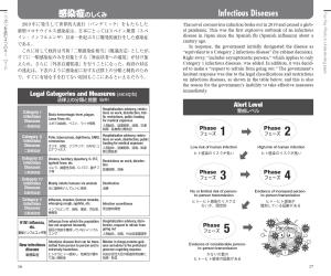 Fully Illustrated Japanese System [Revised And Enlarged Edition] (Japanese Bilingual Edition)
