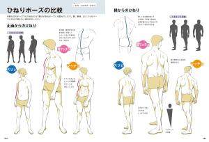 Man's Muscle Drawing Pose Collection - From Slim To Macho