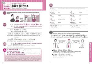 Japanese everyday conversation in English for foreigners