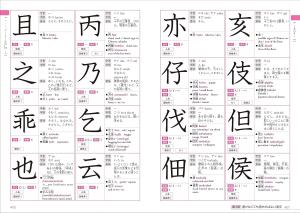 Learn with this! Kanji Dictionary 2500 for foreigners learning Japanese