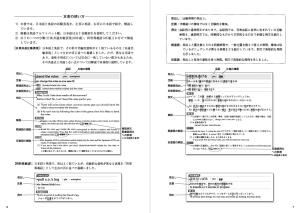 A Bilingual Dictionary of English and Japanese Metaphors