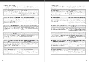 The Great Japanese 30 Stories Beginner/Intermediate - Learning Japanese through Characters