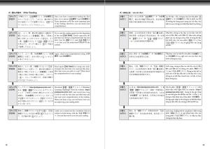 The Great Japanese 30 Stories Beginner/Intermediate - Learning Japanese through Characters