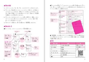 Improve your basic language skills! Learn Japanese collocations from beginner level