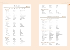 GENKI: An Integrated Course in Elementary Japanese I [Third Edition]