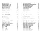 Wonderland Of Japan Japan Through The Looking Glass [Japanese-English Translation] (Japanese-English Bilingual Translation)