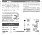 Fully Illustrated Japanese System [Revised And Enlarged Edition] (Japanese Bilingual Edition)