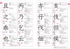 Learn with this! Kanji Dictionary 2500 for foreigners learning Japanese
