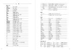 A Bilingual Dictionary of English and Japanese Metaphors