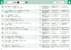 New Shadowing Let's Speak Japanese! Beginner to Intermediate Edition [English/Chinese/Korean Translation Version]