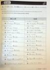 N3 New Kanzen Master Listening Comprehension Japanese Language Proficiency Test